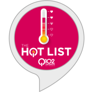 Celebrity Hot List